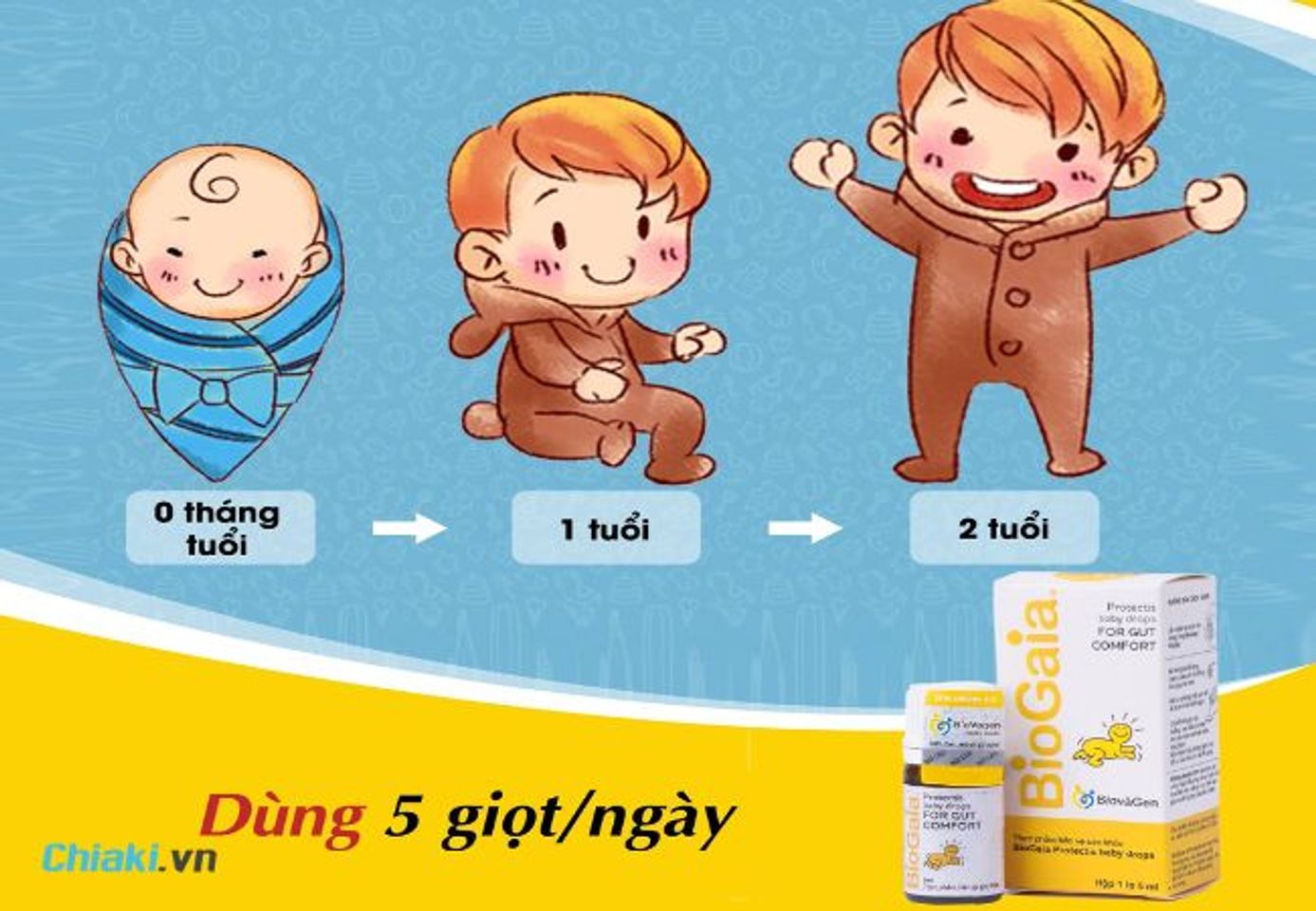Tu&acirc;n thủ đ&uacute;ng hướng dẫn sử dụng Biogaia cho trẻ sơ sinh