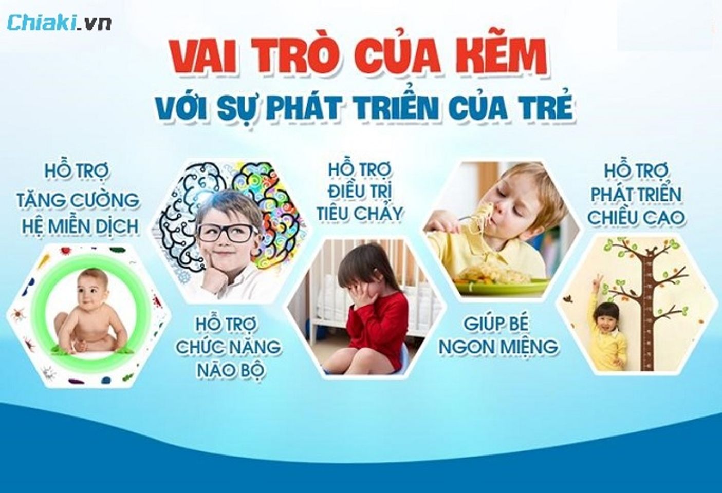 Kẽm c&oacute; một vai tr&ograve; thiết yếu trong qu&aacute; tr&igrave;nh hỗ trợ tạo n&ecirc;n miễn dịch ở trẻ