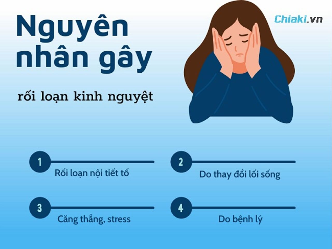Nguy&ecirc;n nh&acirc;n g&acirc;y rối loạn kinh nguyệt xuất ph&aacute;t từ rối loạn nội tiết tố nữ