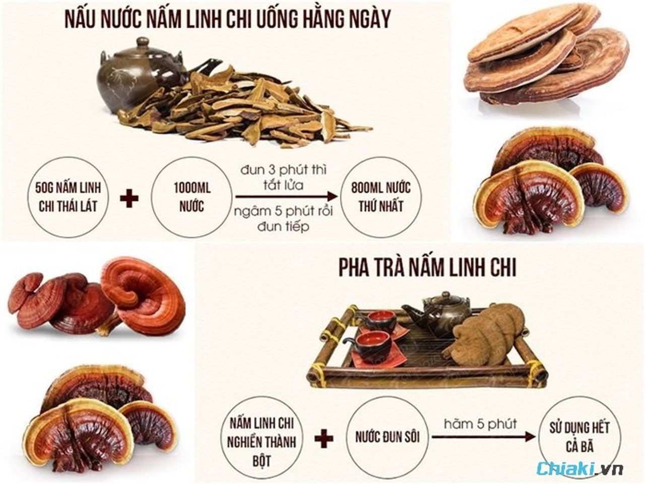 C&aacute;ch sử dụng nấm linh chi kh&ocirc;
