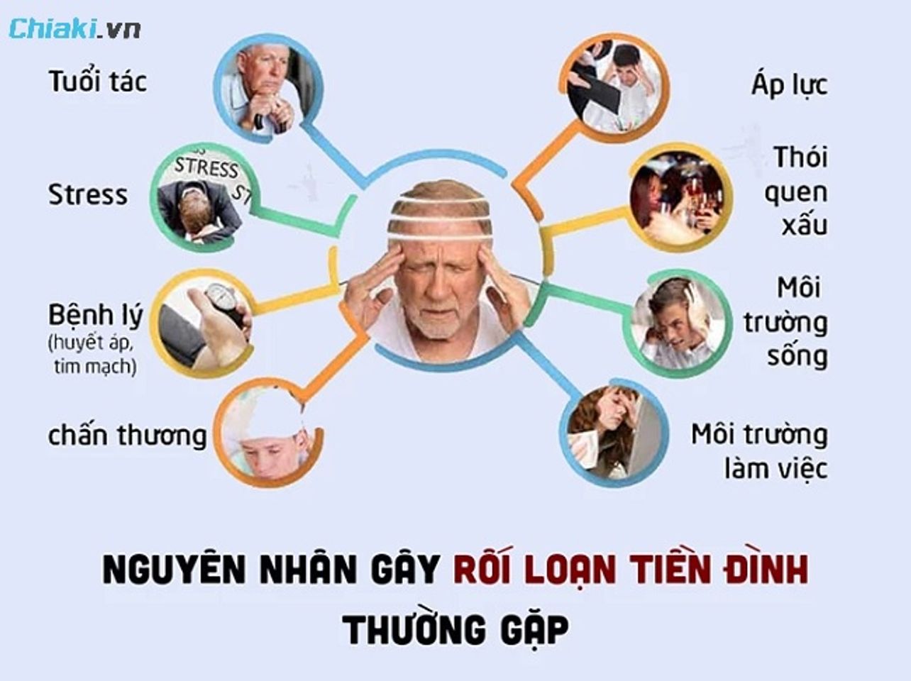 Nhiều nguy&ecirc;n nh&acirc;n, yếu tố dẫn tới t&igrave;nh trạng rối loạn tiền đ&igrave;nh