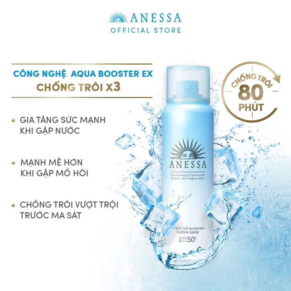 Xịt chống nắng Anessa Perfect UV Sunscreen SPF 50+ 1