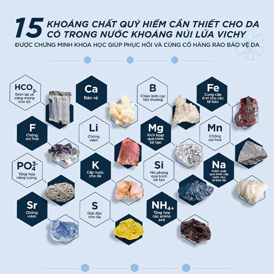 Xịt Khoáng Vichy 150ml Mineralizing Thermal 5