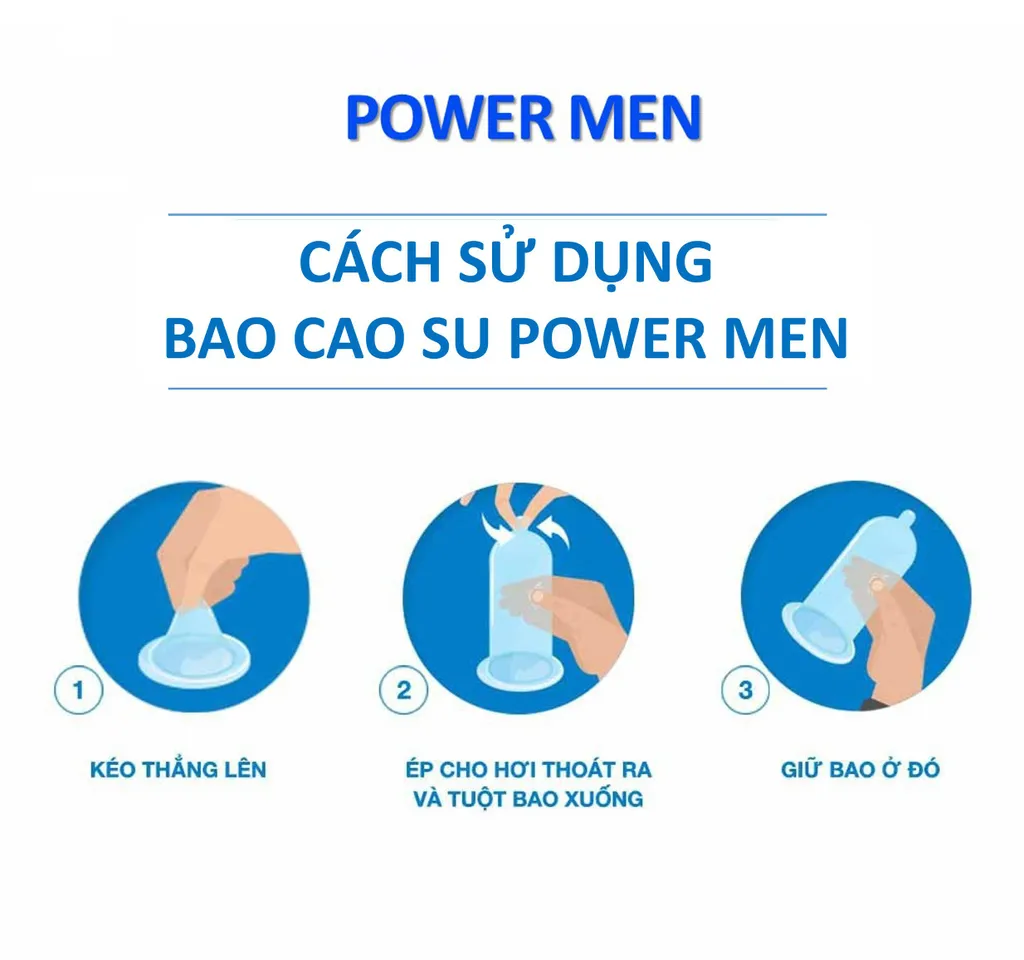 Bao Cao Su Power Men Superthin Type Mỏng Nhiều Gel Bôi Trơn H12 2