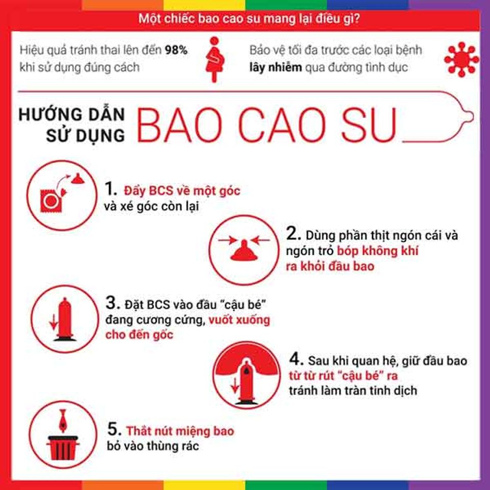 Combo 2 Hộp BCS Durex Sensual Strawberry Gai Nhỏ Hương Dâu H3 4