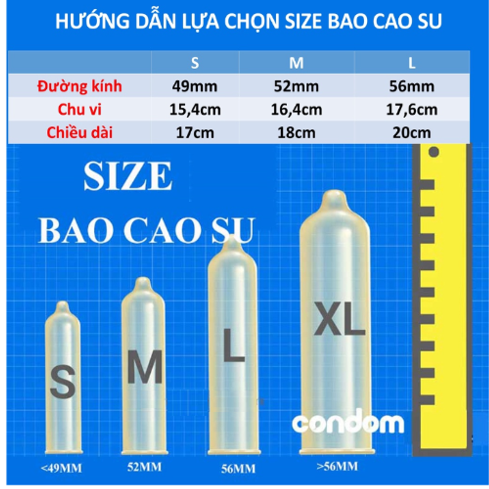 Bao Cao Su Durex Kingtex Size 49mm Mỏng Trơn Nhiều Gel 2