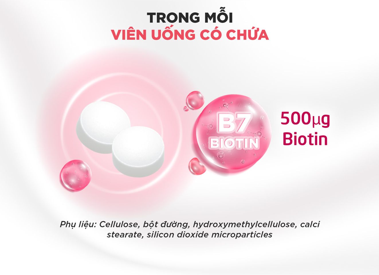 Viên Uống DHC Sustained Release Biotin giúp bổ sung hàm lượng 500μg* biotin thiết yếu cho cơ thể mỗi ngày