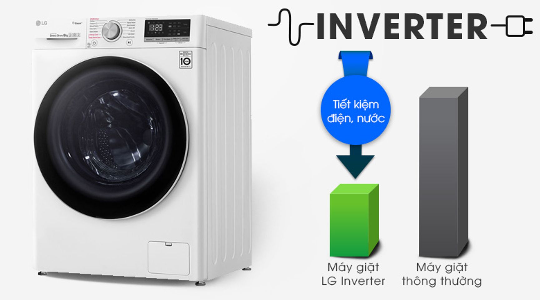 Máy giặt LG FV1408S4W inverter 8.5 kg 7