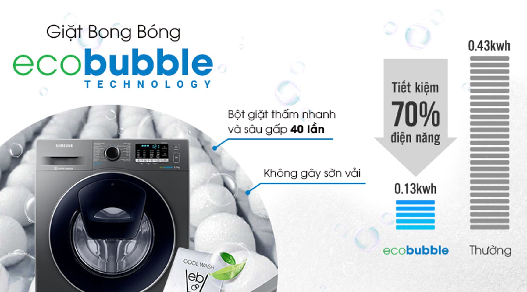 Máy giặt sấy Samsung WD11T734DBX/SV inverter 11kg Sấy 7kg 5