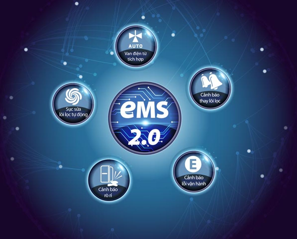 Máy lọc Nước AO Smith G2 được trang bị hệ thống giám sát điện tử EMS 2.0