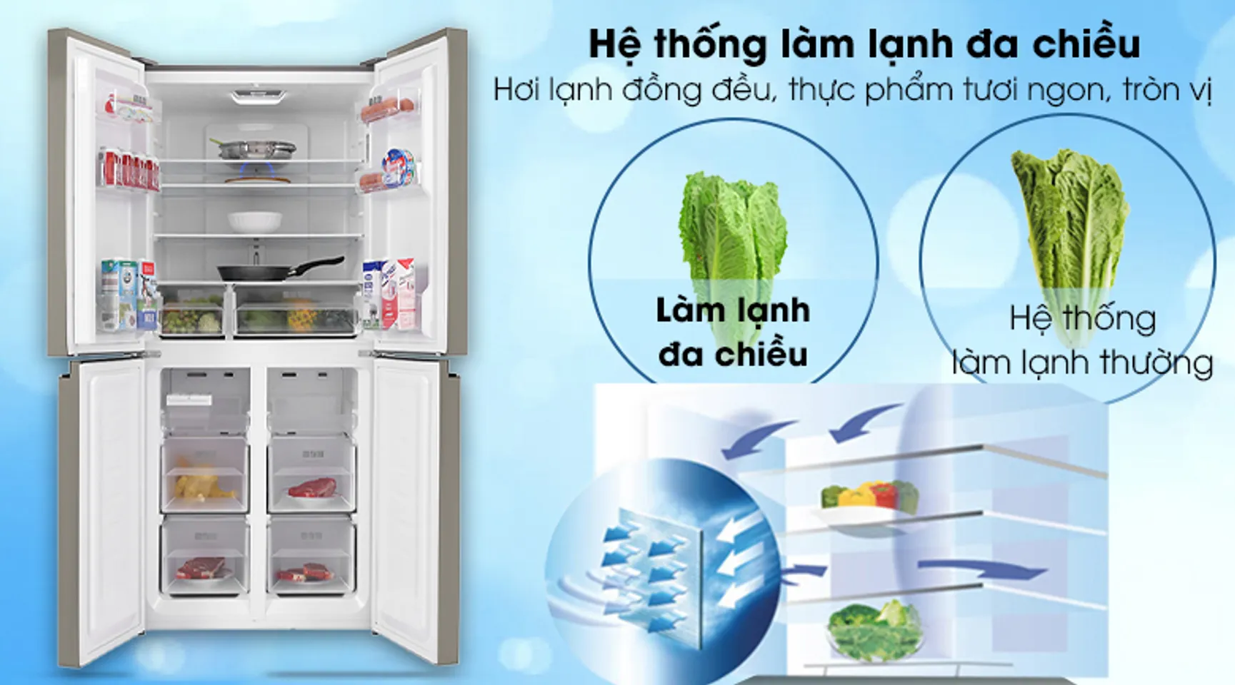 Tủ lạnh Sharp SJ-FXP480VG-CH inverter 401 lít 8