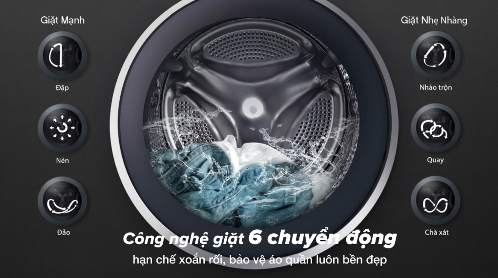 Máy giặt LG FV1410S5W Inverter 10kg 3