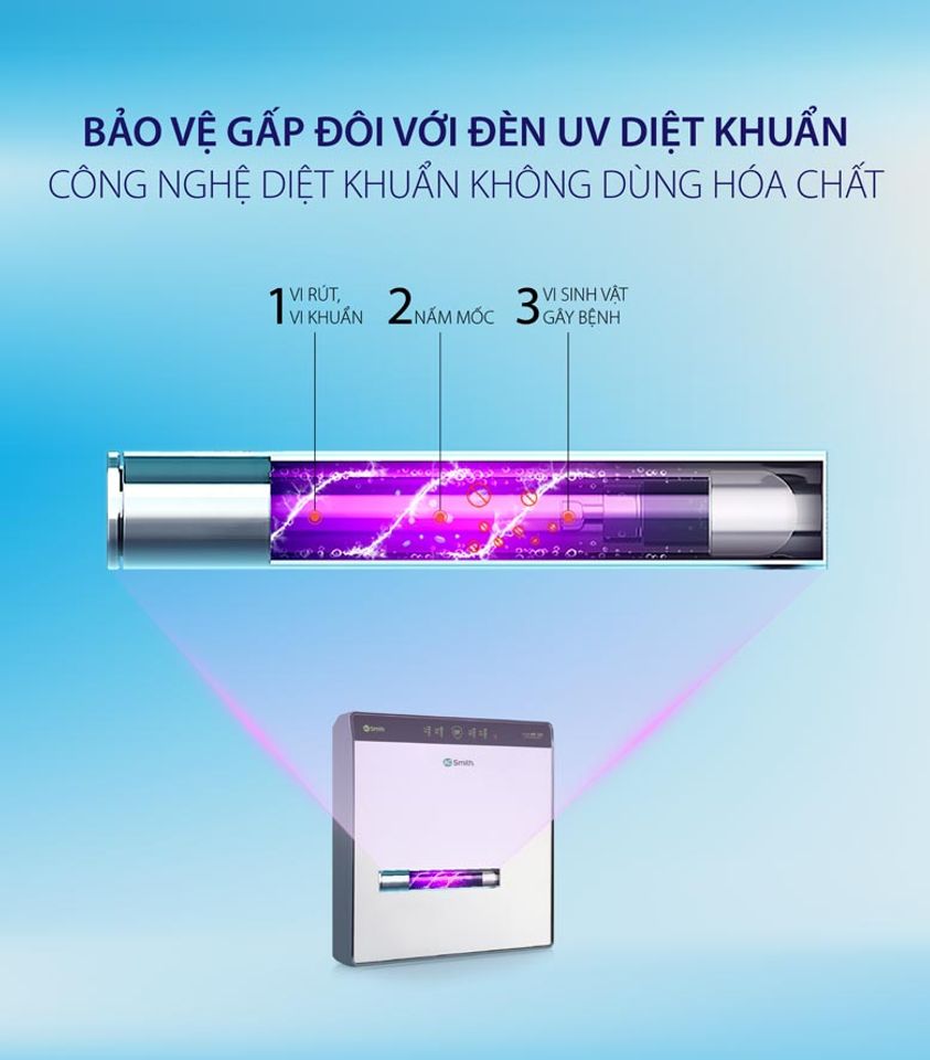 Máy lọc nước AO Smith AR75-U2 có đèn UV hỗ trợ khử khuẩn 5