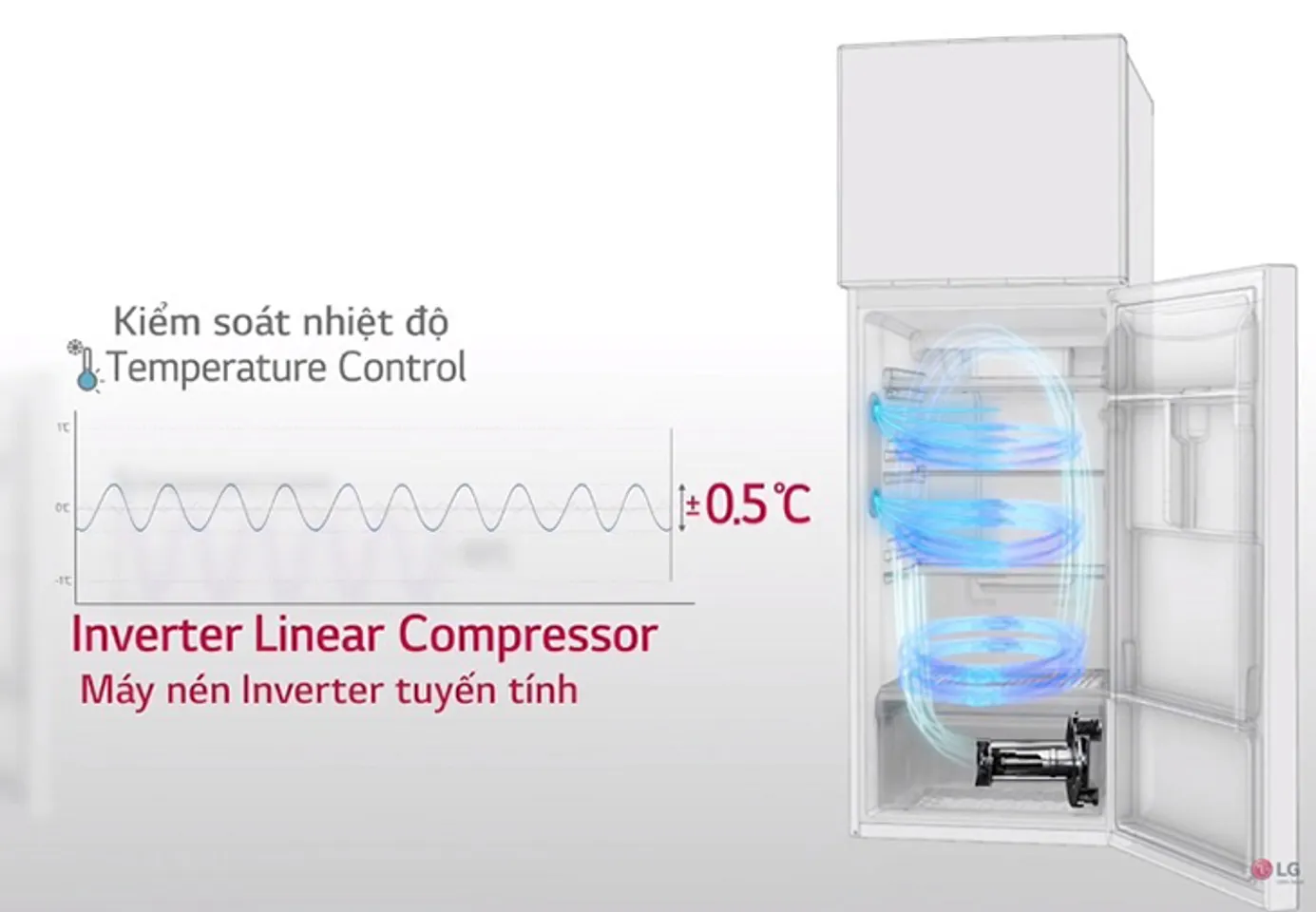 Tủ lạnh LG GR-X22MB inverter 496 lít 9