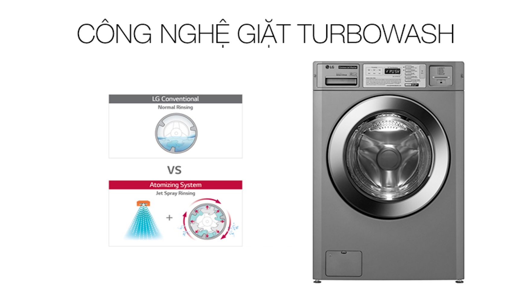 Máy giặt chuyên dụng LG Giant-C Inverter 19kg 4