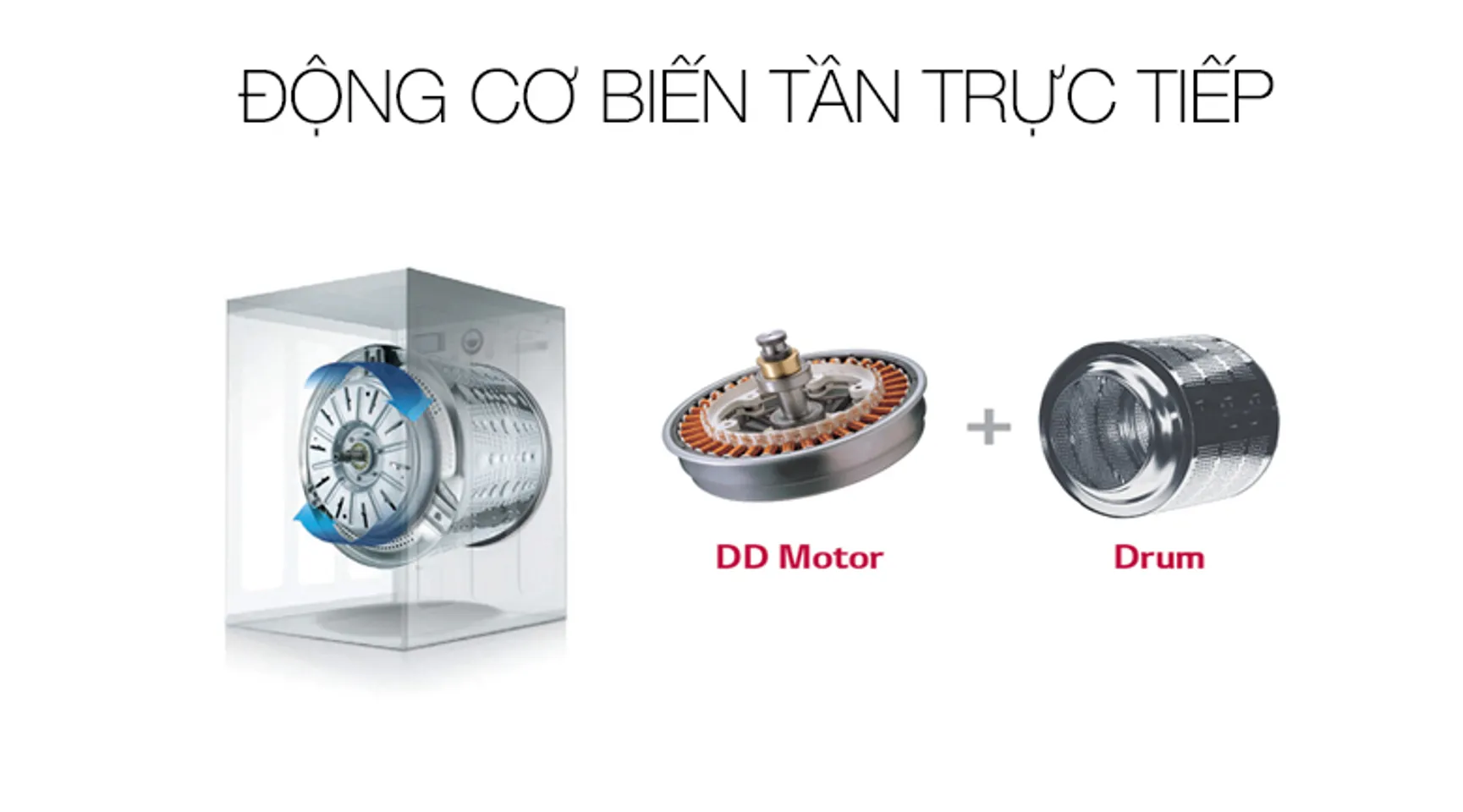 Máy giặt chuyên dụng LG Titan-C Inverter 22kg 2