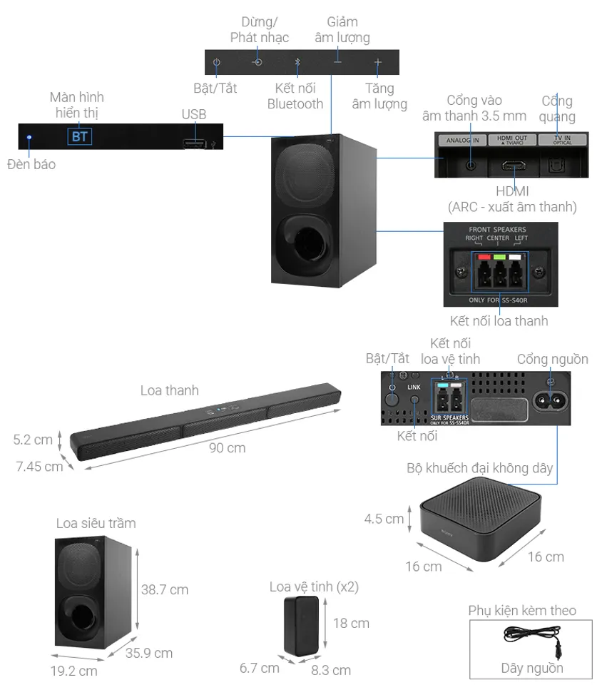 Dàn âm thanh Sony HT-S40R