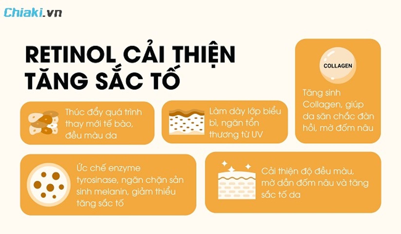 Serum b5 kết hợp với Retinol được chuy&ecirc;n gia khuy&ecirc;n chọn đối với l&agrave;n da l&atilde;o h&oacute;a, cần t&aacute;i tạo da