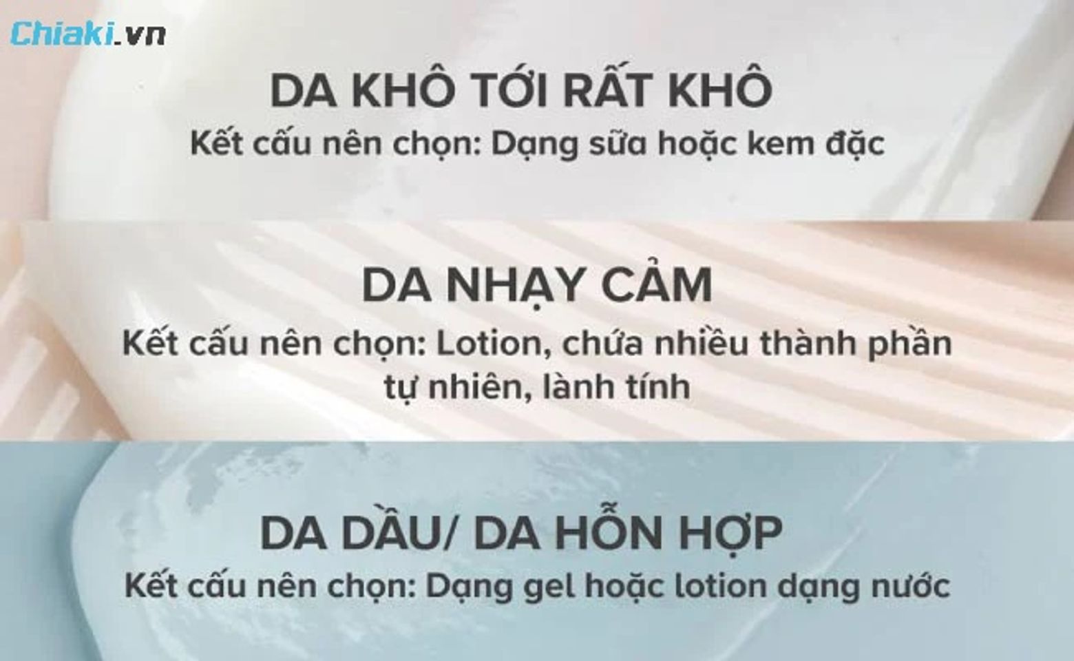 C&aacute;ch chọn kem dưỡng ph&ugrave; hợp với từng loại da khi d&ugrave;ng c&ugrave;ng Serum B5