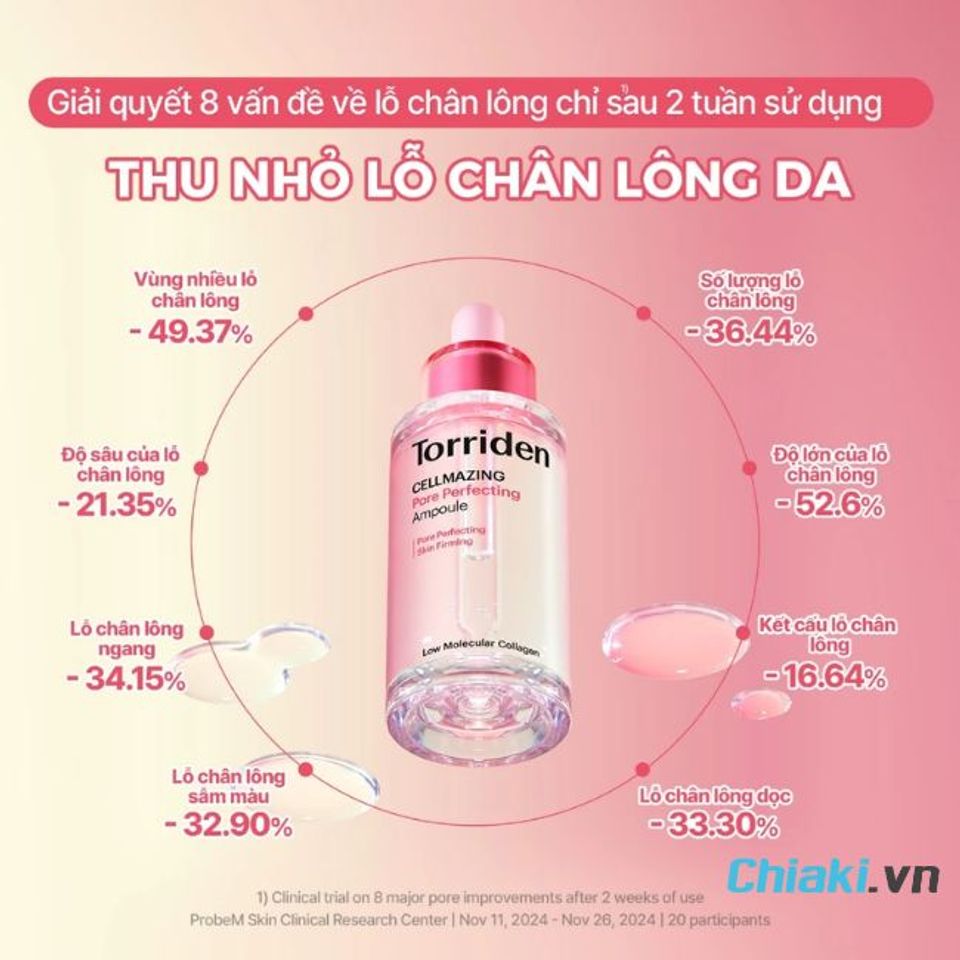 Serum Torriden Cellmazing Pore Perfecting Ampoule