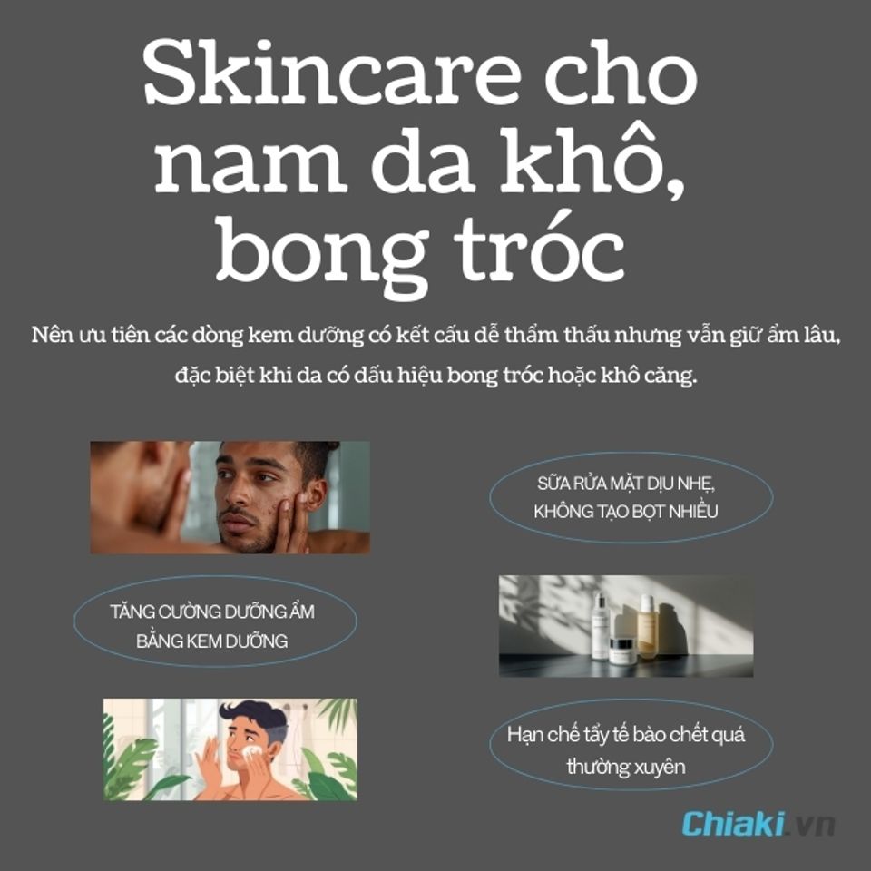 Skincare cho nam da kh&ocirc;, bước dưỡng ẩm đ&oacute;ng vai tr&ograve; then chốt