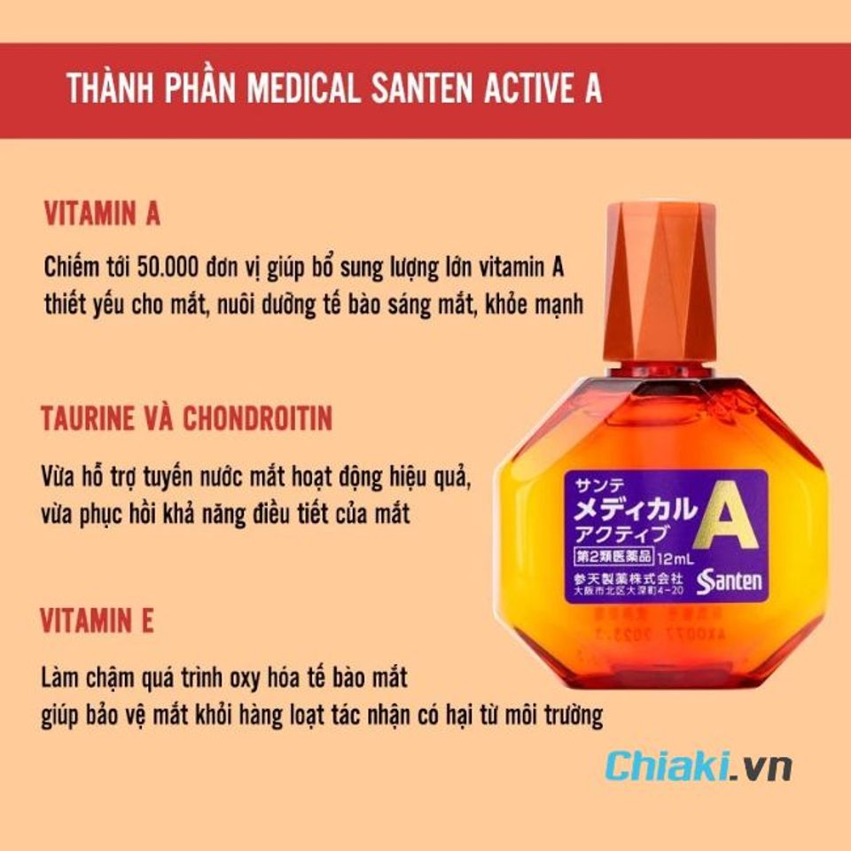 Thuốc nhỏ mắt vitamin Sante Medical Active A