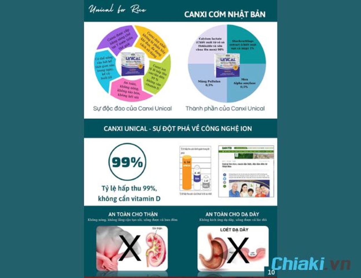 Canxi cơm Nhật Bản c&oacute; tốt kh&ocirc;ng