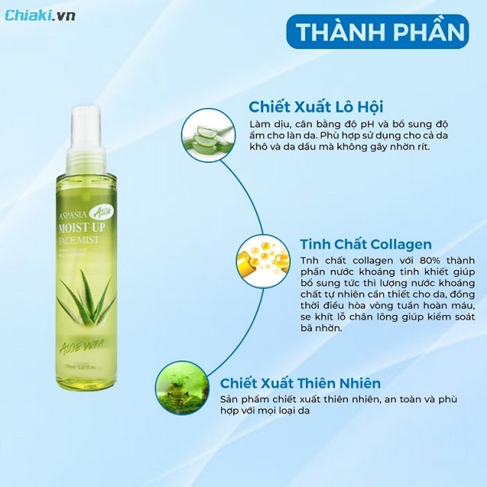 Th&agrave;nh phần ch&iacute;nh c&oacute; trong xịt kho&aacute;ng Aspasia nổi bật với chiết xuất l&ocirc; hội