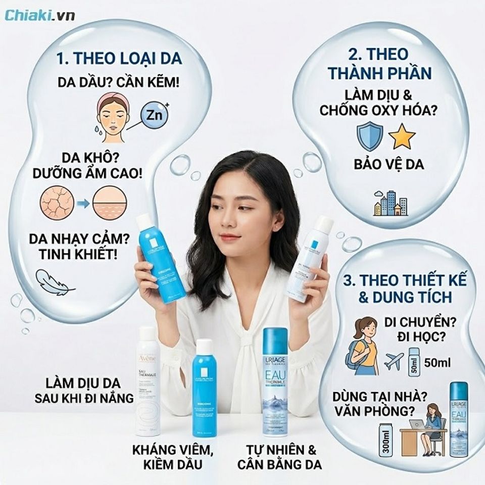 Ti&ecirc;u ch&iacute; chọn nước xịt kho&aacute;ng của Ph&aacute;p ph&ugrave; hợp với nhu cầu