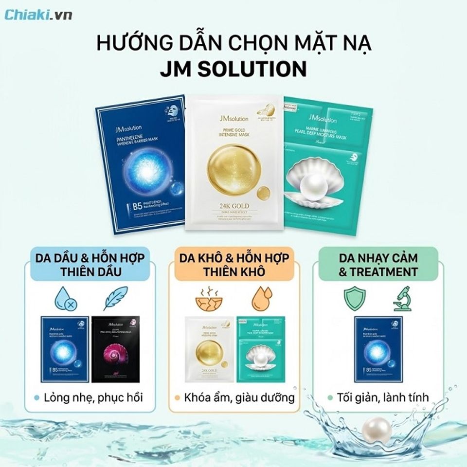Lựa chọn mặt nạ H&agrave;n Quốc JM Solution ph&ugrave; hợp với từng loại da