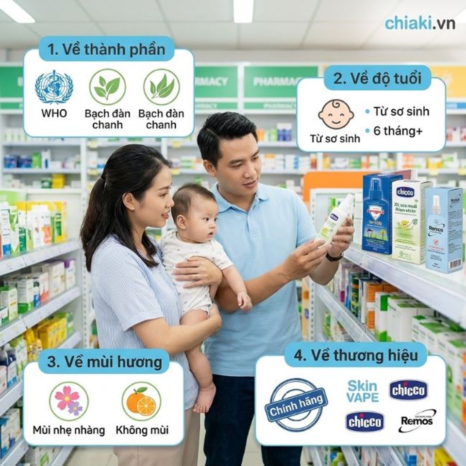 Ti&ecirc;u ch&iacute; chọn xịt chống muỗi ph&ugrave; hợp với độ tuổi của b&eacute;