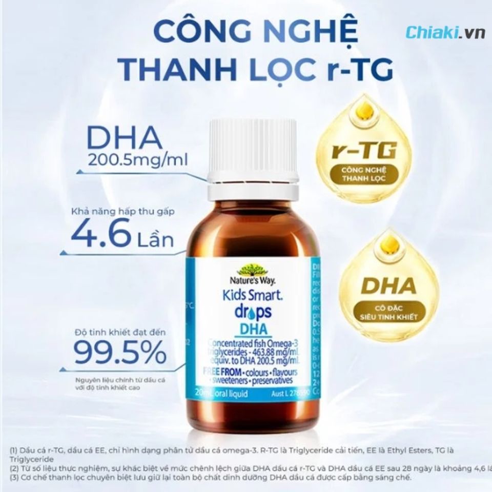 DHA nhỏ giọt &Uacute;c Smart Drops k&iacute;ch th&iacute;ch sự ph&aacute;t triển của c&aacute;c tế b&agrave;o n&atilde;o bộ, tăng khả năng nhận thức