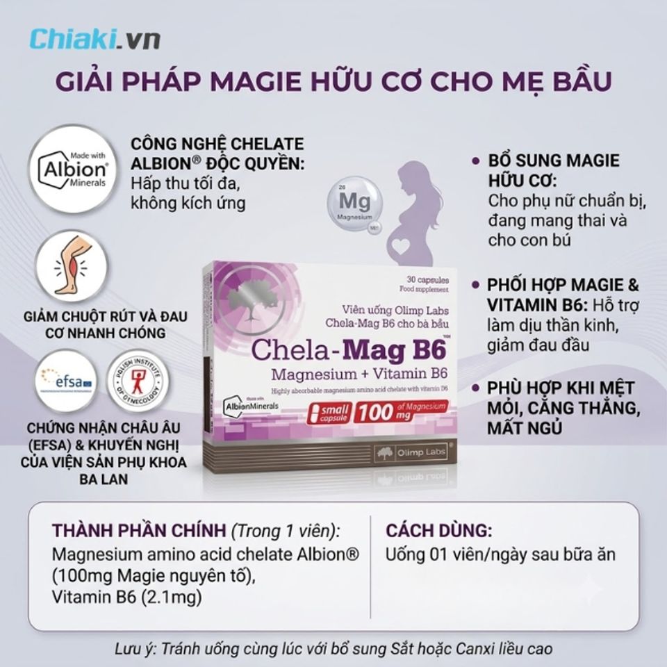  Vi&ecirc;n uống Olimp Labs Chela-Mag B6 cho b&agrave; bầu giảm chuột r&uacute;t, đau cơ v&ocirc; c&ugrave;ng nhanh ch&oacute;ng