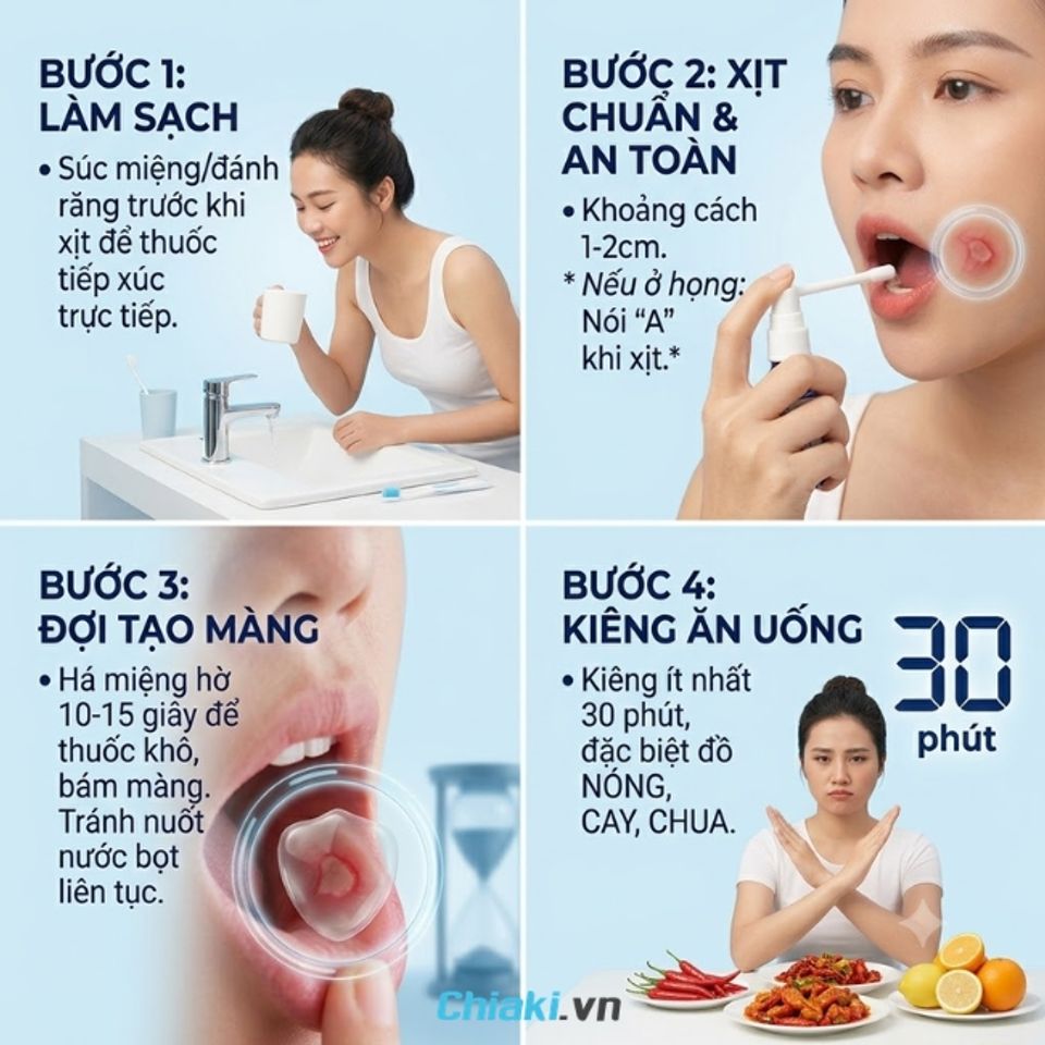 Lưu &yacute; c&aacute;ch d&ugrave;ng xịt nhiệt miệng cho người lớn đ&uacute;ng c&aacute;ch v&agrave; an to&agrave;n