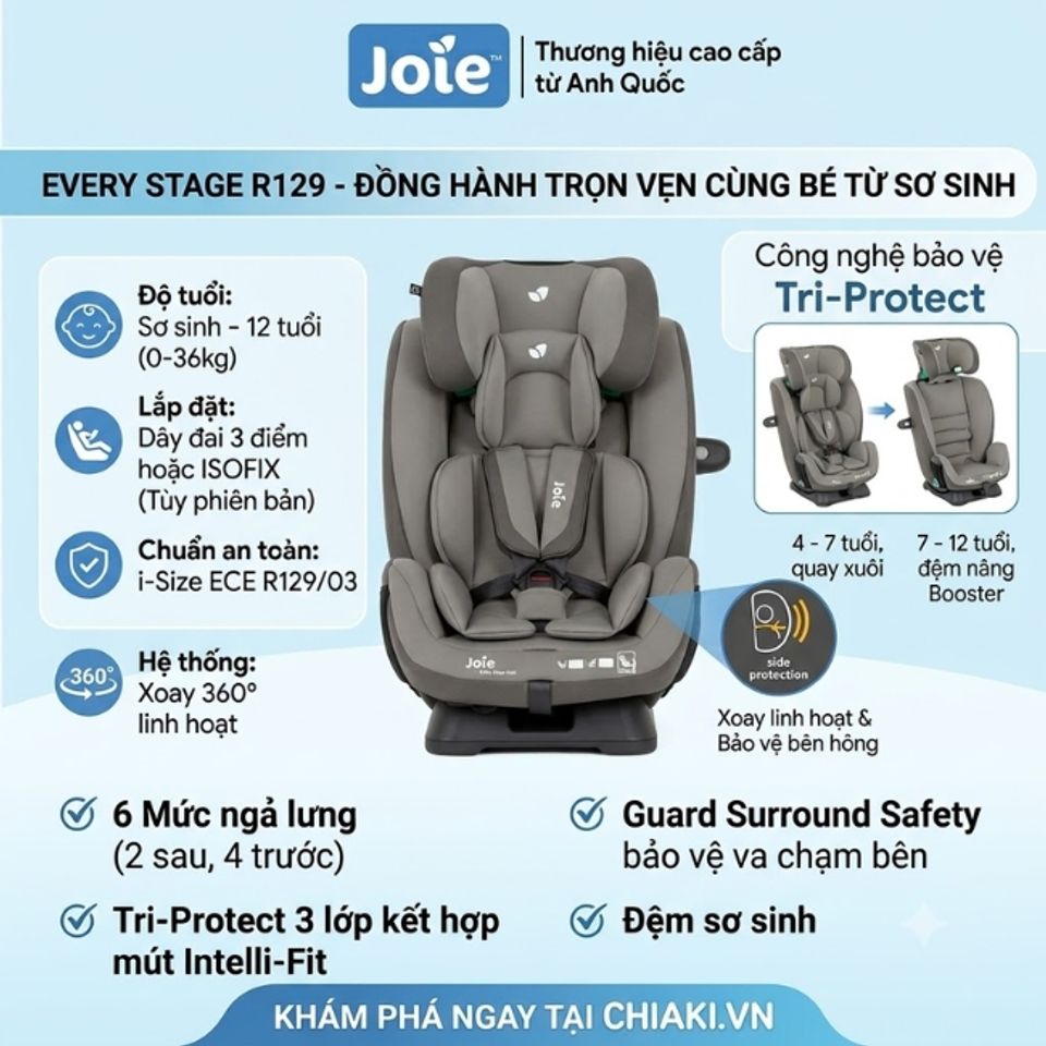 Top 10 Ghế ô tô cho trẻ em an toàn, đạt chuẩn quốc tế 2026 11