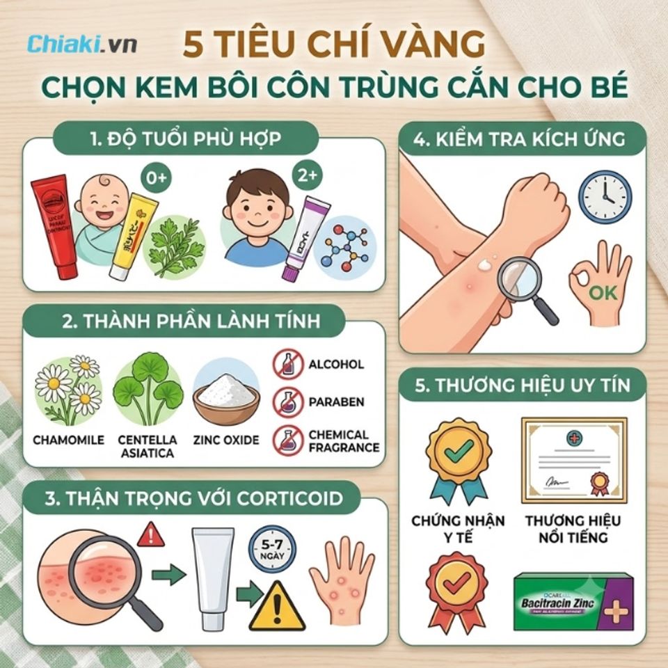Lựa chọn kem b&ocirc;i c&ocirc;n tr&ugrave;ng cắn cho trẻ em an to&agrave;n, chiết xuất tự nhi&ecirc;n