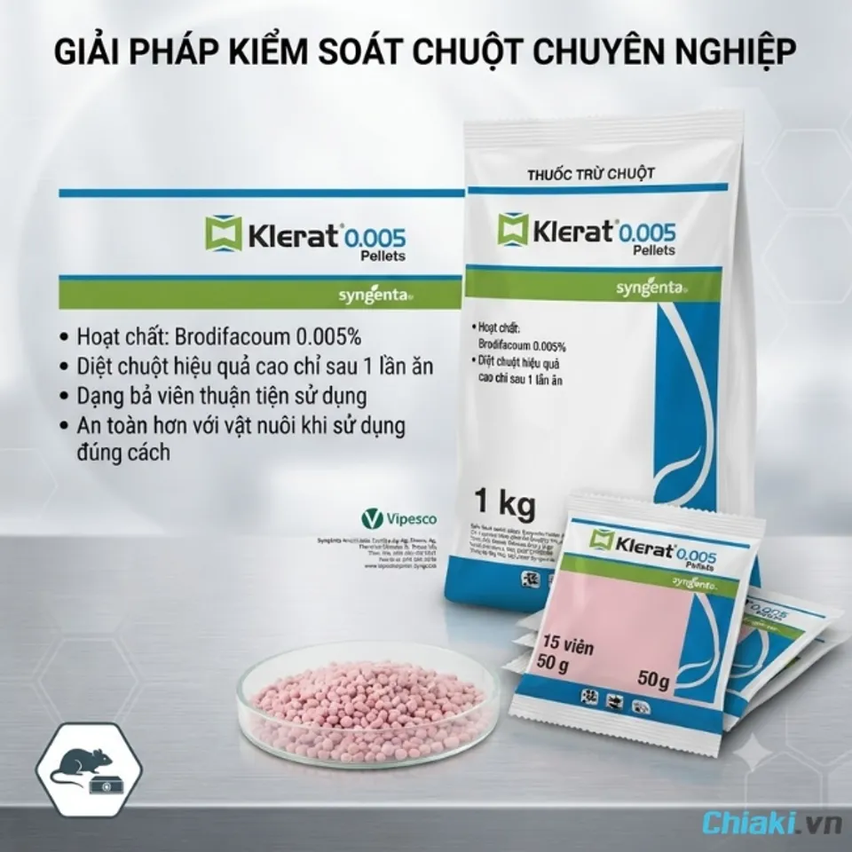 Thuốc chuột Klerat Thụy Sỹ kh&ocirc;ng cần trộn th&ecirc;m mồi nhử