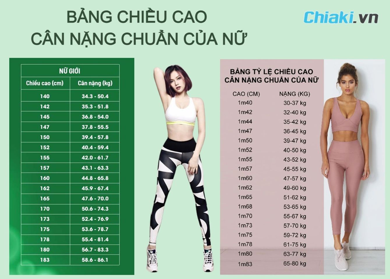 Copyright @Chiaki.vn