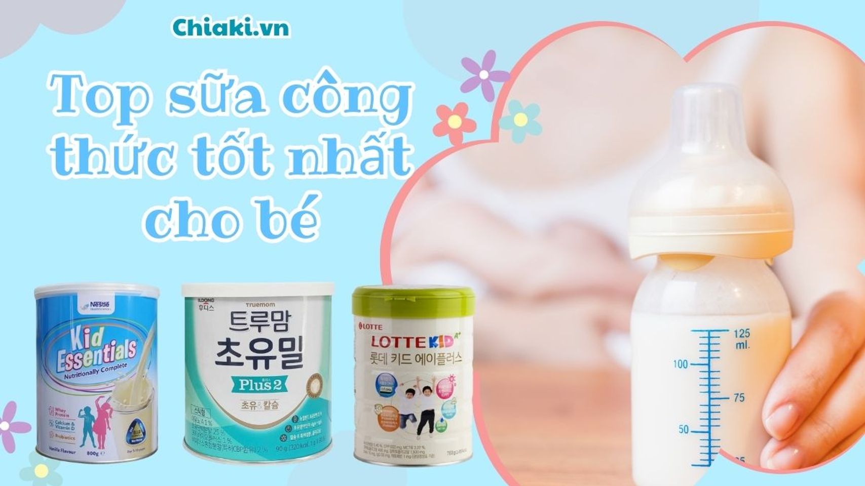 Copyright @Chiaki.vn