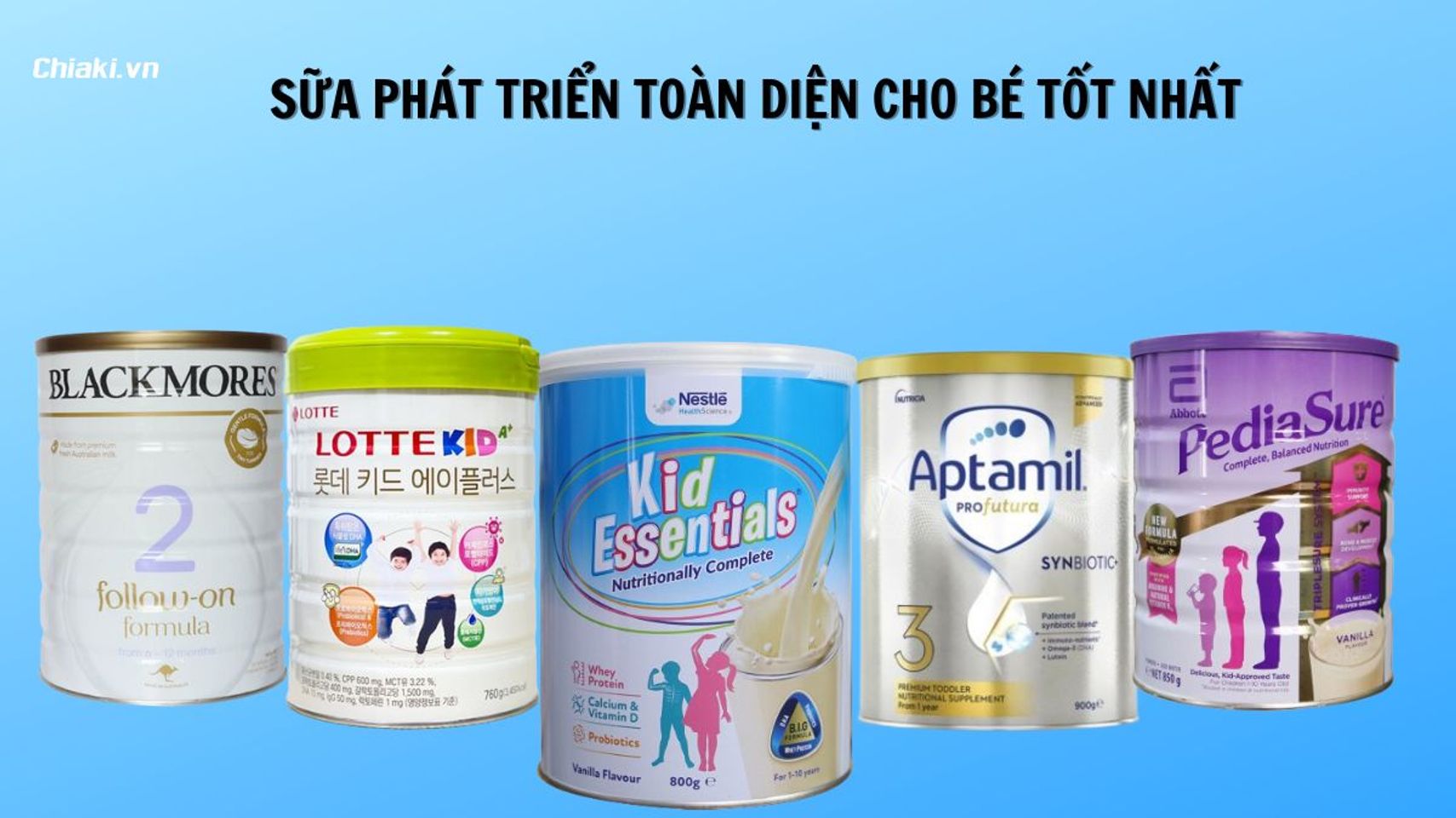 Copyright @Chiaki.vn