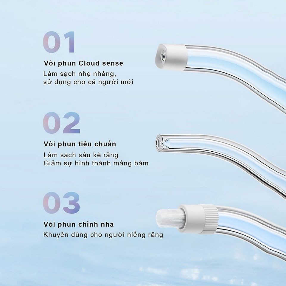Máy Tăm Nước Xiaomi Mijia F300 MEO703 - 3 Đầu Vòi, 4 Chế Độ, Áp Suất 2000 Lần/ Phút, Sạch Mảnh Bám Răng Tối Ưu