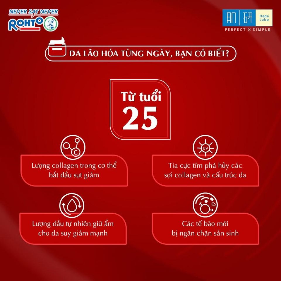 Kem Dưỡng Hada Labo Pro Anti Aging α Lifting Cream 50ml - Chống Nếp Nhăn, Dưỡng Da Săn Chắc và Trẻ Hóa Da