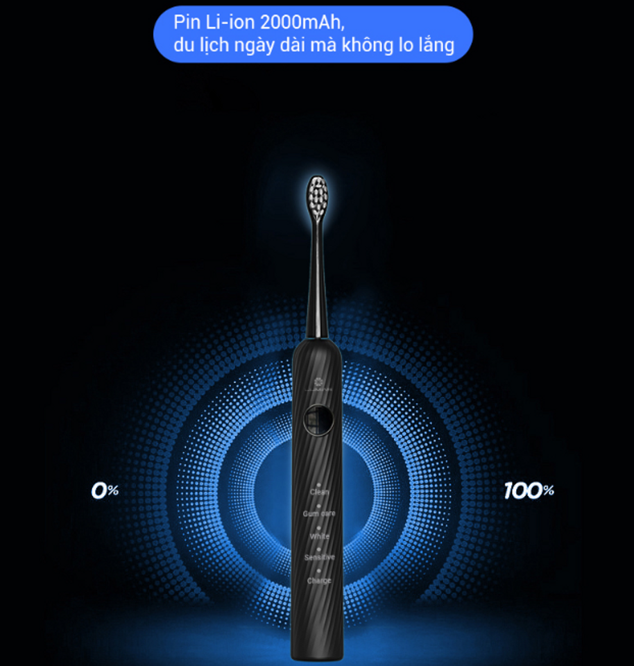 Bàn Chải Đánh Răng Điện Lumias SET-900 Pro 2000mAh - 4 Chế Độ Làm Sạch, Chống Nước IPX7, Đầu Bàn Chải 3D Siêu Mềm