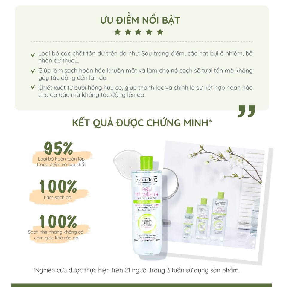 Nước Tẩy Trang Evoluderm Cho Da Hỗn Hợp & Dầu Mụn - 93% Tự Nhiên, Không Cồn, Làm Sạch Dịu Nhẹ, Dưỡng Ẩm, Không Cần Rửa Lại