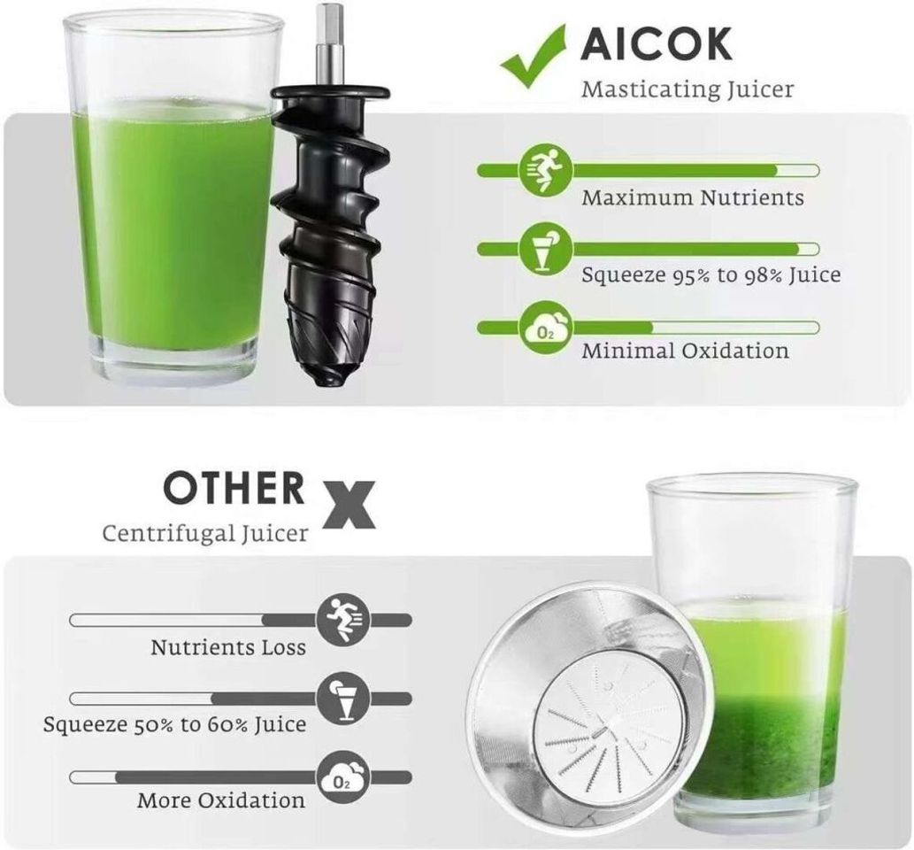 Máy Ép Chậm Trục Ngang AICOK AMR521 - Ép Nước Kiệt, Dễ Dàng Vệ Sinh, Bảo Quản Dinh Dưỡng Tối Ưu cho Gia Đình