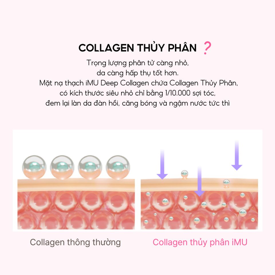 Mặt Nạ Thạch iMU Deep Collagen Jelly Pack 34g - Dưỡng Ẩm, Làm Sáng Da, Chống Lão Hóa, Xuất Xứ Hàn Quốc - Hộp 4 Miếng