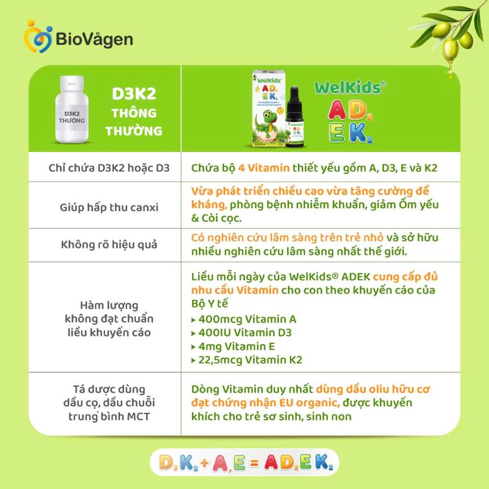 WelKids ADEK - Vitamin D3, K2, A & E Bổ Sung Dinh Dưỡng Cho Bé Tăng Chiều Cao - Dầu Olive Hữu Cơ 10ml