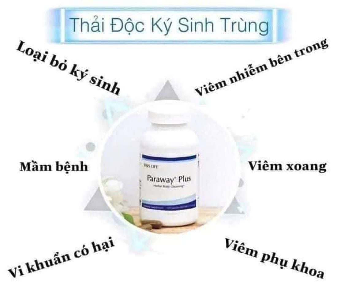 Thải Độc Ký Sinh Trùng U.nicity - Thực Phẩm Chức Năng Tăng Cường Miễn Dịch và Cải Thiện Tiêu Hóa Hữu Cơ Từ Thiên Nhiên