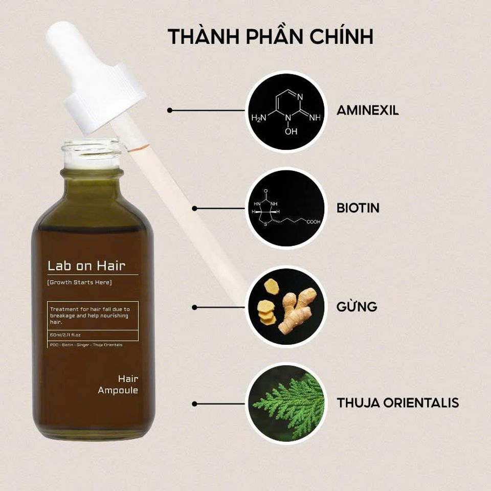 Tinh Chất Hỗ Trợ Mọc Tóc Lab On Hair 60ml - Giảm Gãy Rụng, Tăng Cường Dưỡng Chất Với Gừng, Biotin, Chiết Xuất Thực Vật