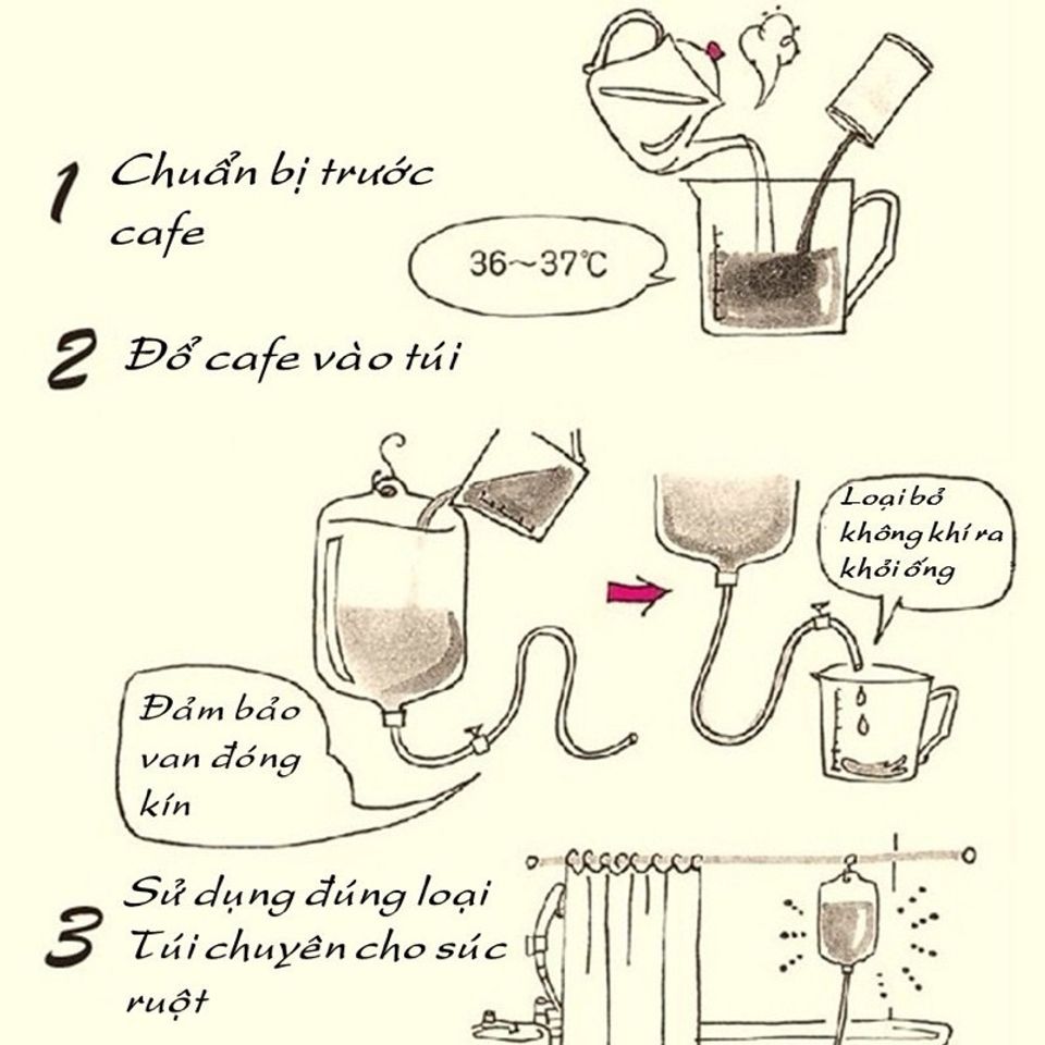 Túi cho ăn y tế -Túi Truyền thải độc đại tràng Enema 1200ml thương hiệu PT/Greetmed